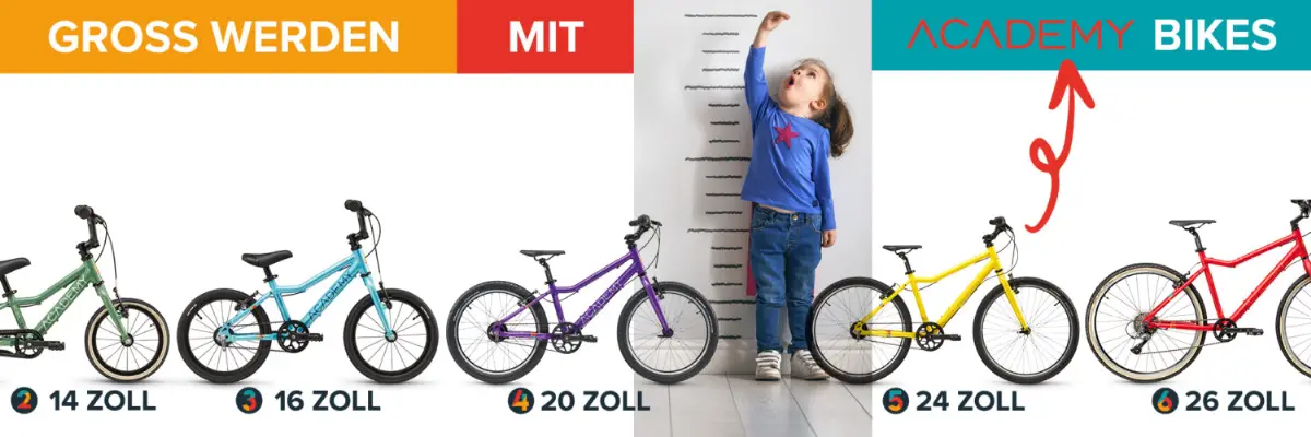 Academy Imagemotiv